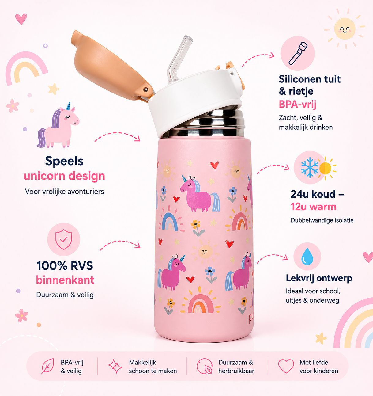 MagicSip – RVS Drinkfles voor kinderen met rietje