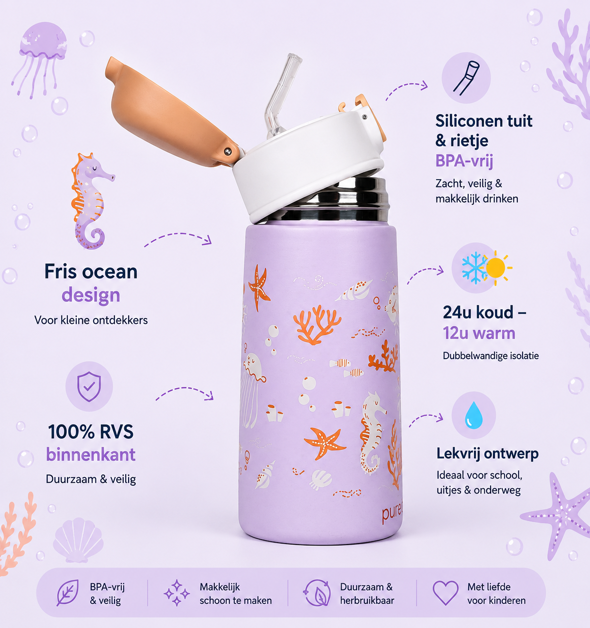 OceanSip - RVS Drinkfles voor kinderen met rietje