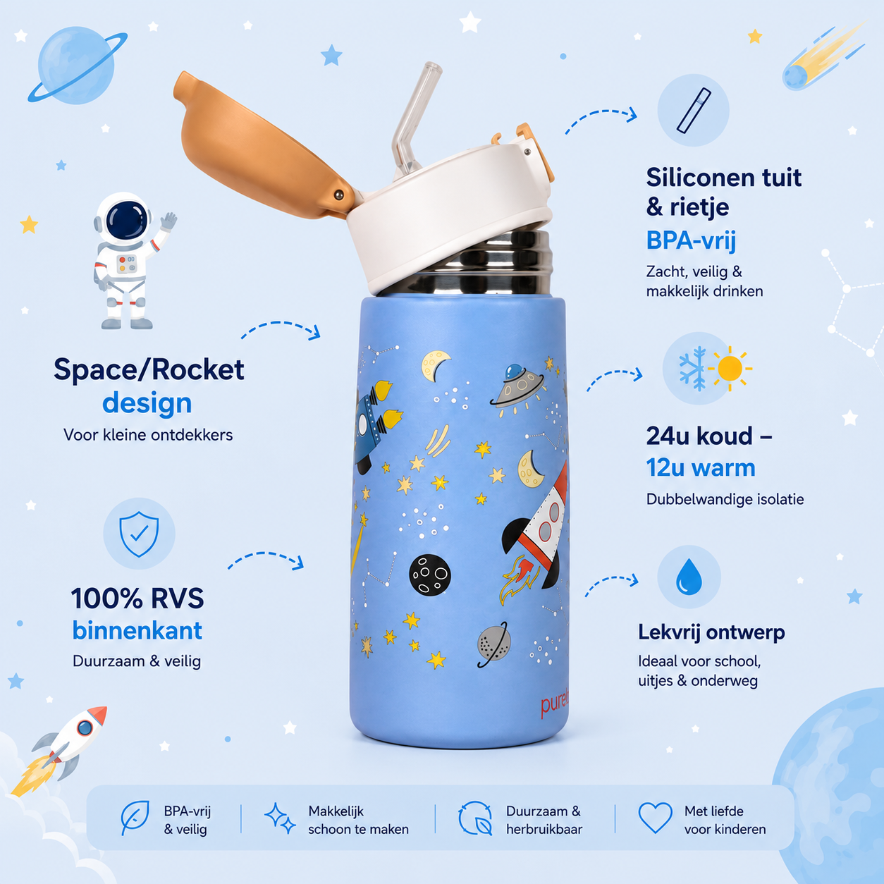 RocketSip – RVS Drinkfles voor kinderen met rietje