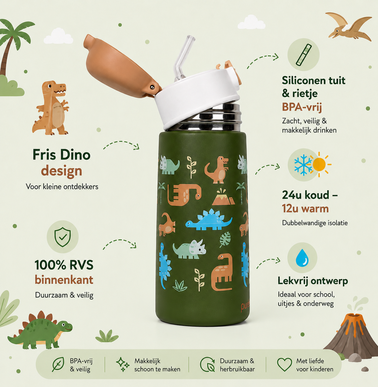 DinoSip - RVS Drinkfles voor kinderen met rietje